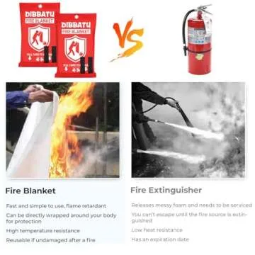 DIBBATU Fire Blanket for Home and Kitchen - Emergency Fire Safety