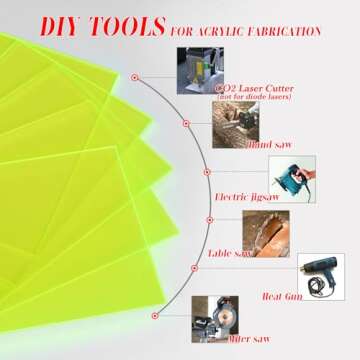 5 Pack Green Fluorescent Acrylic Sheets for Crafting