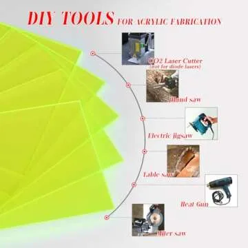 5 Pack Green Fluorescent Acrylic Sheets for Crafting