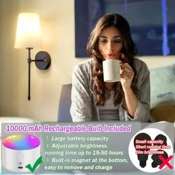 Stylish Wireless Battery Operated Wall Sconce Set with Remote