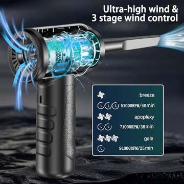 Compressed Air Duster-Cordless Air Blower-Electric Air Duster for Cleaning Keyboard PC-Air Cleaning ...