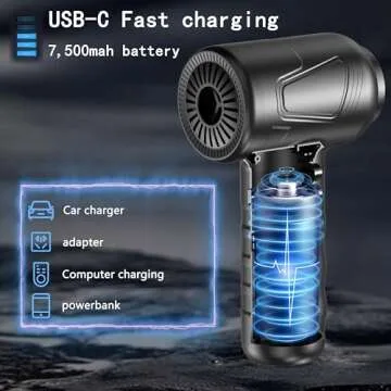 Powerful Compressed Air Duster for Electronics Cleaning
