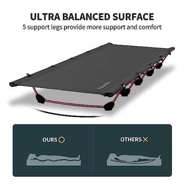 Naturehike GreenWild Camping Cot, Ultralight Folding Backpacking Cot, Supports 330lbs, Portable Camping Bed for Adults for Camping Hiking Travel Home, Black