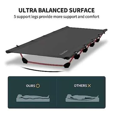 Naturehike GreenWild Camping Cot, Ultralight Folding Backpacking Cot, Supports 330lbs, Portable Camping Bed for Adults for Camping Hiking Travel Home, Black