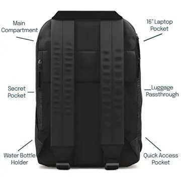 Brevite Backpack - Lightweight Travel & Work Backpack