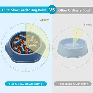 UPSKY Slow Feeder Dog Food Bowl - Anti-Choking, Interactive Puzzle Bowl, Anti-Slip, Bloat Stop Maze for Small & Medium Dogs