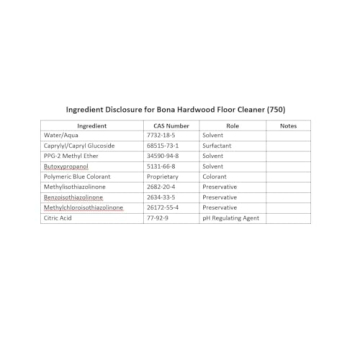 Bona Hardwood Floor Cleaner Refill 128 fl oz - Unscented