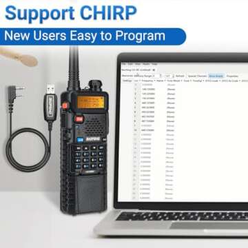 Baofeng UV-5R Ham Radio Long Range UV5R Handheld Dual Band 3800mAh High Power Two Way Radio Rechargeable Walkie Talkies for Adults with Earpiece,USB Charging Cable and Programming Cable Full Kit,2Pack