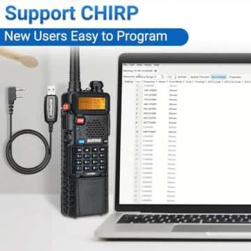 Baofeng UV-5R Ham Radio Long Range UV5R Handheld Dual Band 3800mAh High Power Two Way Radio Rechargeable Walkie Talkies for Adults with Earpiece,USB Charging Cable and Programming Cable Full Kit,2Pack