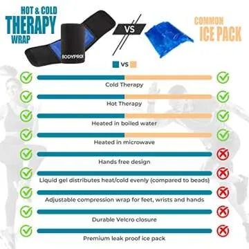 Cold & Hot Therapy Wrap, Reusable Gel Pack for Pain Relief. Great for Sprains, Muscle Pain, Bruises, Injuries, Etc. (Foot, Arm, Elbow, Ankle).