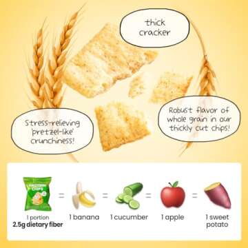 FROMEAT Gourmet Protein Chips - High Protein Snack Pack