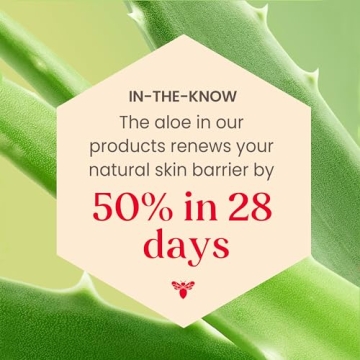 Burt's Bees Daily Lotion for Sensitive Skin - Natural Moisturizer