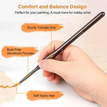 Detail Paint Brush Set,15Pcs Miniature Painting Brushes Kit,Professional Mini Fine Paint Brushes Set with Carrying Case,Suitable for Acrylic,Oil,Watercolor,Face,Nail,Scale Model Painting