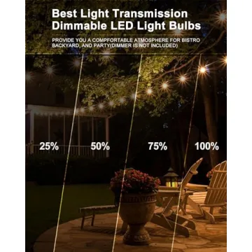 bulbeats 200FT Waterproof Vintage LED String Lights