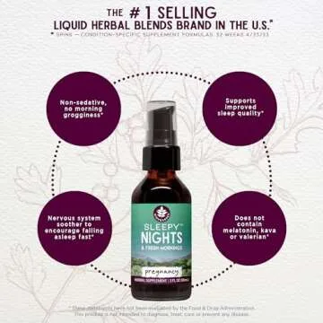 WishGarden Herbs Sleepy Nights for Pregnancy - Plant-Based Herbal Sleep Aid Safe for Pregnant Moms, Organic Sleep Tincture with Chamomile & Scullcap Supports Restful Sleep Without Melatonin, 2oz