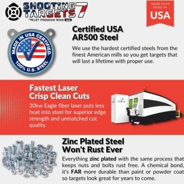 Durable AR500 Steel Targets for 5.56 Rifle Practice and Pistol Shooting