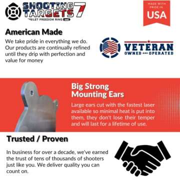 Durable AR500 Steel Targets for Reliable Shooting Practice