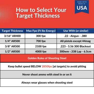 Durable AR500 Steel Targets for Reliable Shooting Practice