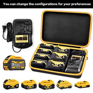 Extra Large Battery Storage Holder Case for DEWALT 20V/ 60V MAX XR Battery & Charger, Tool Batteries...
