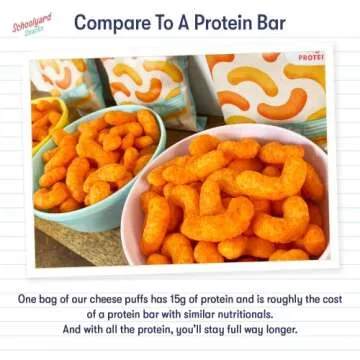 Keto Friendly Cheddar Cheese Puffs with 15g Protein