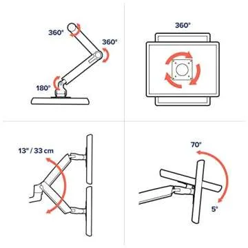 Ergotron – LX Vertical Stacking Dual Monitor Arm, VESA Desk Mount – for 2 Monitors Up to 40 Inches, 7 to 22 lbs Each – Tall Pole, White