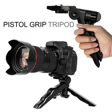 Canon EOS R6 Mirrorless Camera with Accessories Bundle