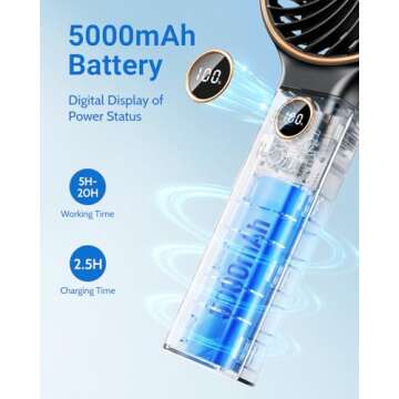 SWEETFULL Handheld Fan, Portable Fan, 5000mAh Rechargeable Battery, 6 Speed Wind, LED Display, Personal Mini Travel Fan with Backup Power, Hand Held Fan USB Foldable Electric Fan for Women Girl