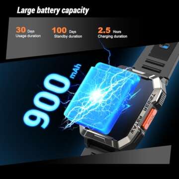 Military Smart Watch for Men (Answer/Make Calls), 2.01'' Smart Watch for Android and iPhone, Fitness Tracker with Flashlight/Compass/100 Days Battery/Heart Rate/Sleep/100+ Sport Modes(2 Straps)