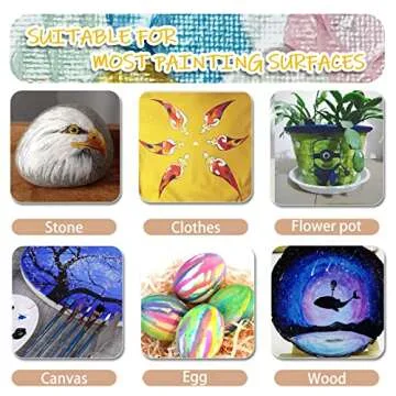 Artecho Acrylic Paint Set 24 Colors 2oz/59ml, Art Craft Paint for Art Supplies, Paint for Canvas, Rocks, Wood, Fabric and Ceramic, Non Toxic Paint for Artists, Students, Beginners and Adults