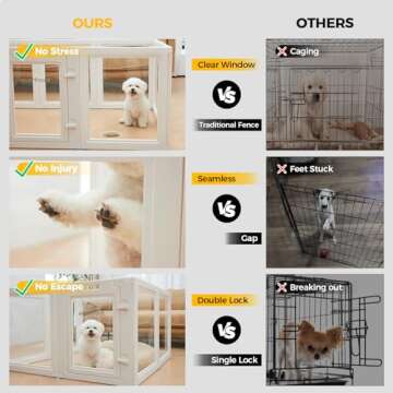 Everfront Clear Acrylic Plastic Dog Playpen Indoor,for Puppy Cat Rabbit Ferret Transparent Pet Pen,Easy Assemble Whelping Crate Kennel Cage Enclosure,Preferable for Small Dogs (23.6“ Height, 10PCS)
