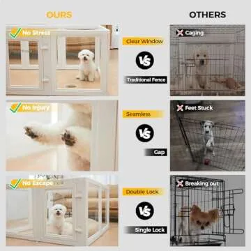 Everfront Clear Acrylic Plastic Dog Playpen Indoor,for Puppy Cat Rabbit Ferret Transparent Pet Pen,Easy Assemble Whelping Crate Kennel Cage Enclosure,Preferable for Small Dogs (23.6“ Height, 10PCS)