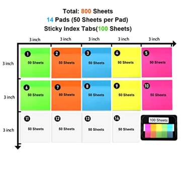 800 Sheets Transparent Sticky Notes, 3x3 Inch 14 Pads Self-Adhesive Translucent Clear See Through Po...