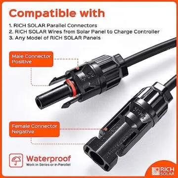 RICH SOLAR 200 Watt 24 Volt 9BB Cell Monocrystalline Solar Panel High Efficiency Solar Module for RV Trailer Camper Marine Off Grid