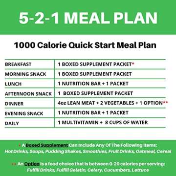 PROTIFIT - High Protein Soup Mix, 15g Protein, Low Calorie, Low Sugar, Low Fat, Low Carb, Ideal Protein Compatible, 7 Servings Per Box (1 Pack, Italian Tomato)