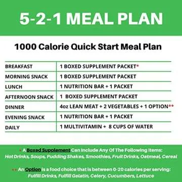 Delicious PROTIFIT High Protein Soup Mix - Perfect for Diets