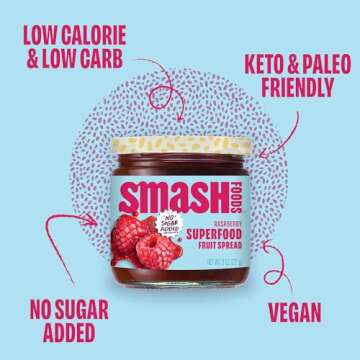 Chia Smash Raspberry Jam | Low-Calorie, No Sugar Added Keto Jam with Upcycled Fruit & Chia Seeds | Vegan, Paleo Superfood Fruit Spread (1 Jar)