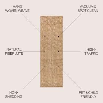 JONATHAN Y NFR101A-28 Espina Hand Woven Herringbone Chunky Jute Indoor Area -Rug Bohemian Farmhouse ...