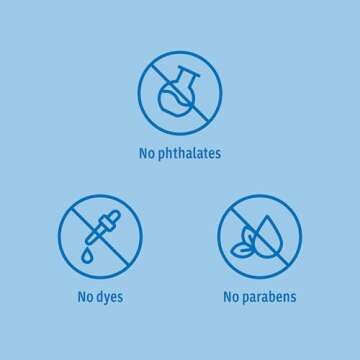 Johnson's Baby Powder, Pure Cornstarch, Aloe & Vitamin E, 22 Ounce (Pack of 3) - Packaging May Vary