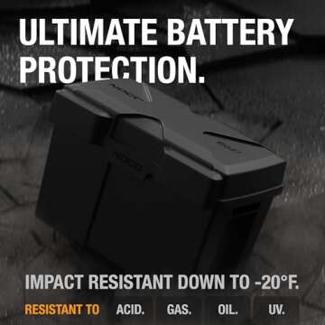 NOCOSnap-Top BG27 Battery Box for Marine and RV Use