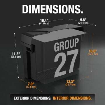NOCOSnap-Top BG27 Battery Box for Marine and RV Use