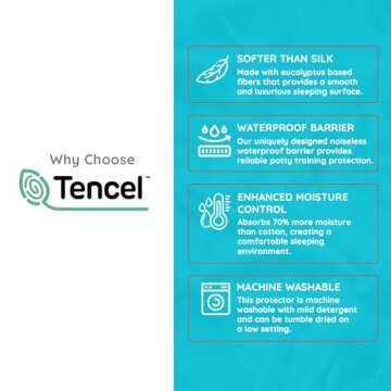 PUREgrace Tencel Mattress Protector for Infants and Toddlers