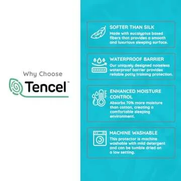 PUREgrace Tencel Mattress Protector for Infants and Toddlers