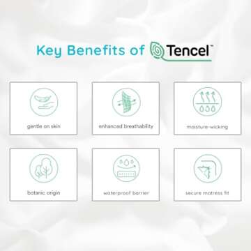 PUREgrace Tencel Mattress Protector for Infants and Toddlers