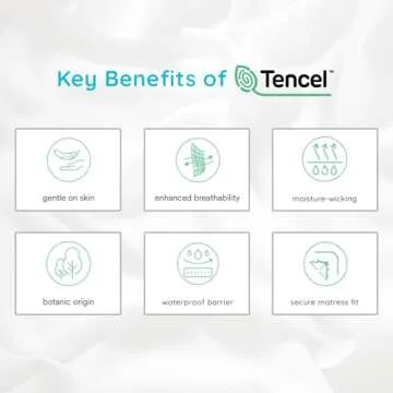 PUREgrace Tencel Mattress Protector for Infants and Toddlers