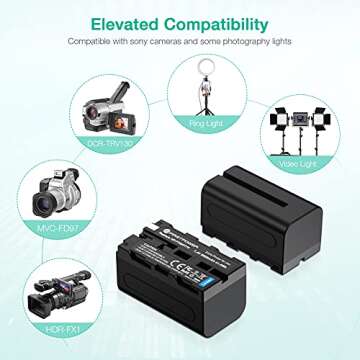 FirstPower NP-F750 Battery (2-Pack/5600mAh) with Dual USB Charger for Sony NP-F550 F570 F750 F770 F9...