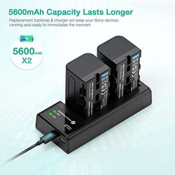 FirstPower NP-F750 Battery & Dual Charger for Sony Cameras