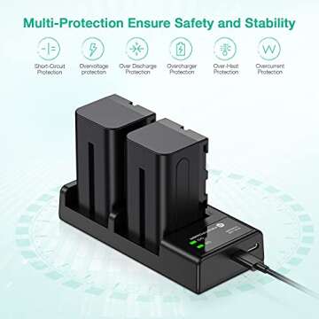 FirstPower NP-F750 Battery & Dual Charger for Sony Cameras