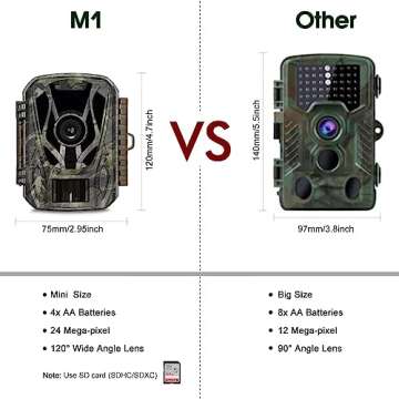 JOH Mini Trail Camera, 24MP, 1080P, 0.1s Trigger Speed Motion Activated, Super Night Vision with Gam...