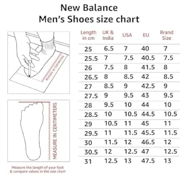 New Balance Men's 574 Core Sneaker - Grey/White Comfort