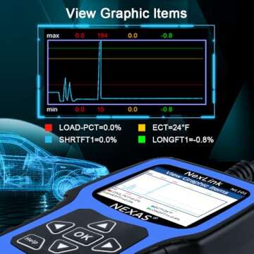 NEXAS NL101 OBD2 Scanner with Battery Tester - Ultimate Car Diagnostic Tool